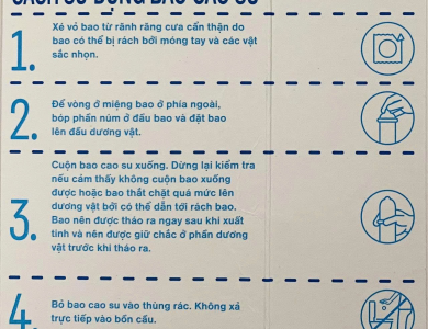 Hướng dẫn sử dụng bao cao su đúng cách