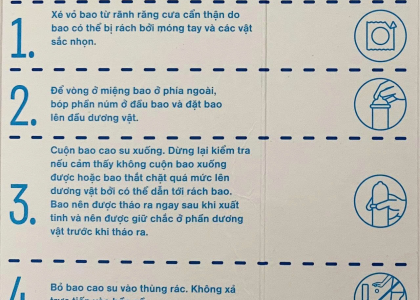 Hướng dẫn sử dụng bao cao su đúng cách